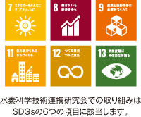 sdgs